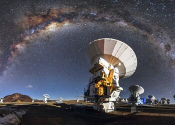 Astronomía, la ciencia de estudiar el universo