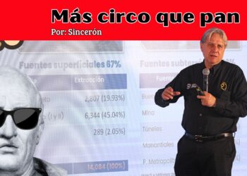 Parece broma, pero es cierto