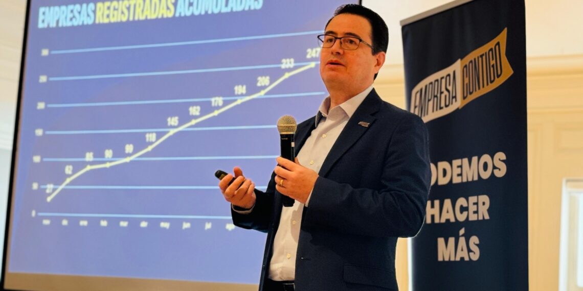 Empresa Contigo apoya a más de 240 empresas durante su primer año