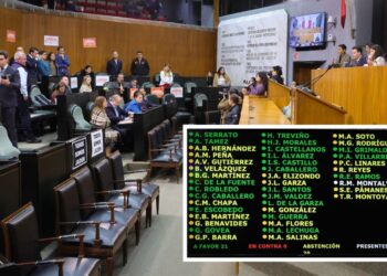 Presupuesto 2025 no se aprobó, regresa a comisiones