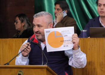 Presupuesto de NL está en riesgo