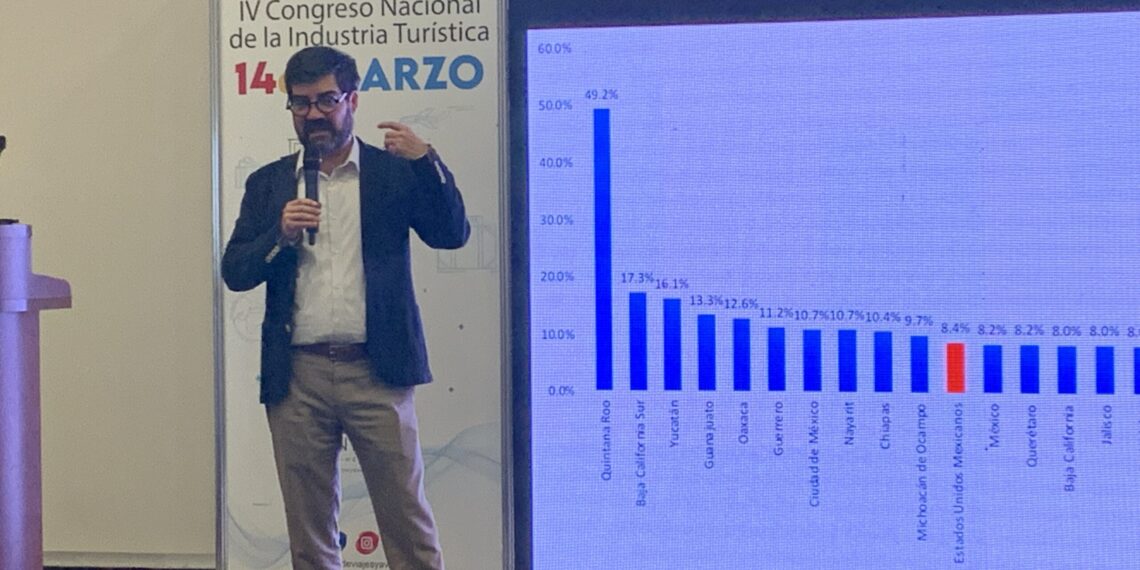 Urge más investigación para medir el impacto del turismo: especialista