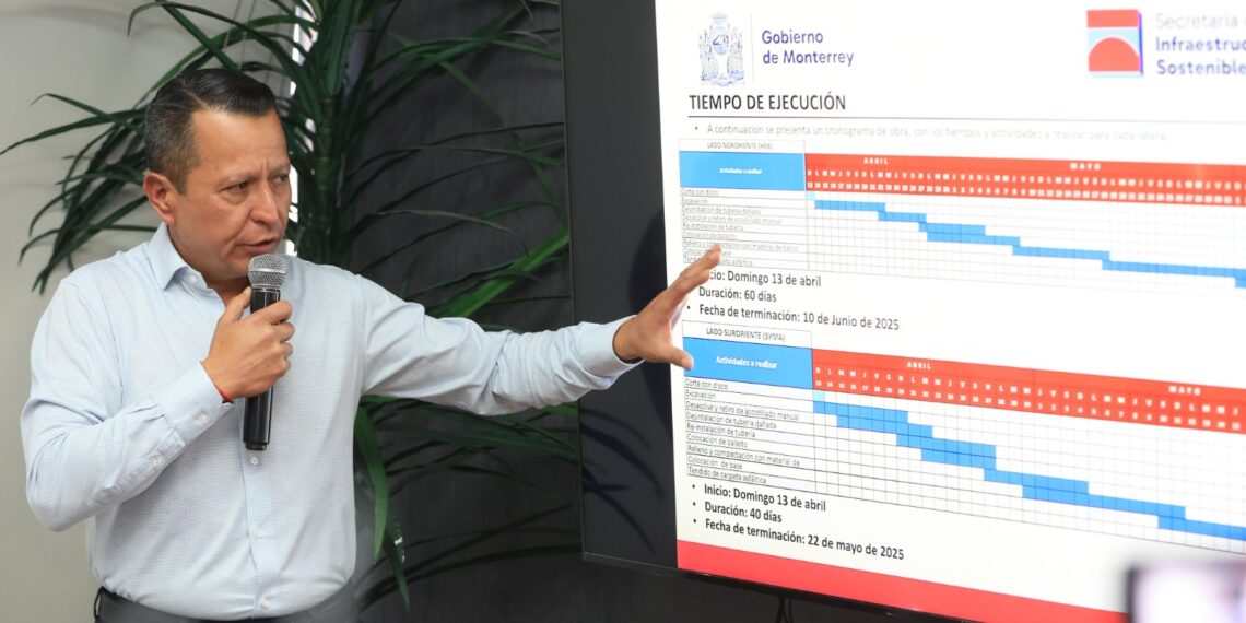 Aprovecharán Semana Santa para reparar drenaje en avenidas principales