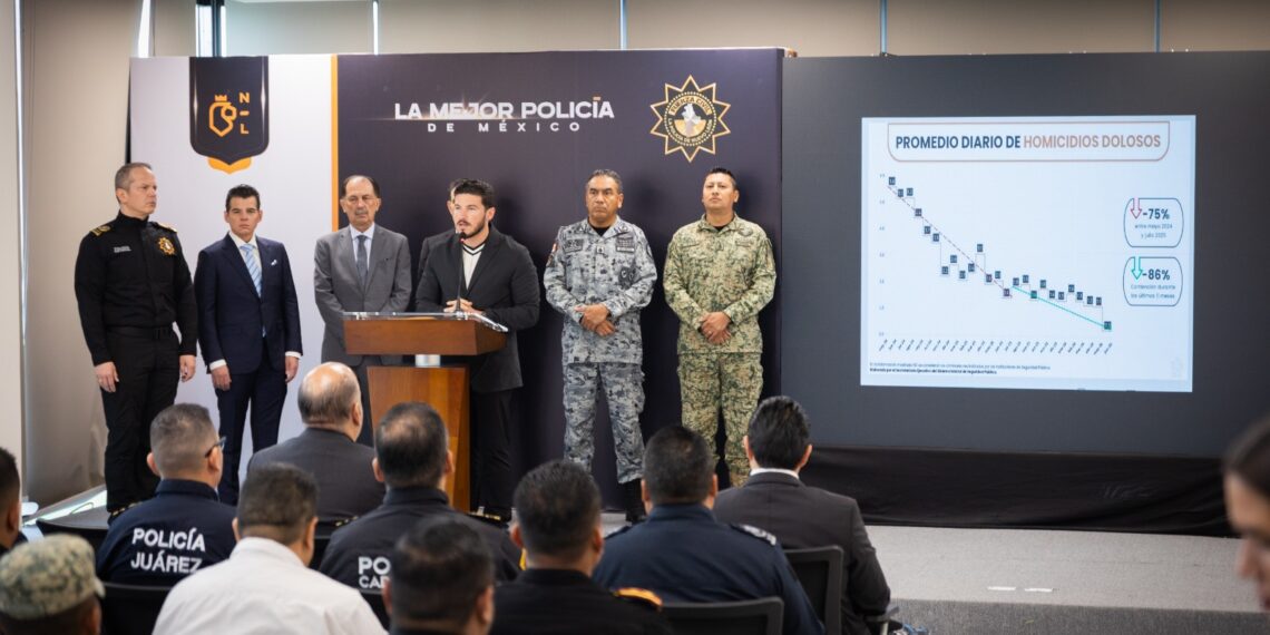 Homicidios en Nuevo León caen a niveles históricos previo al Mundial 2026